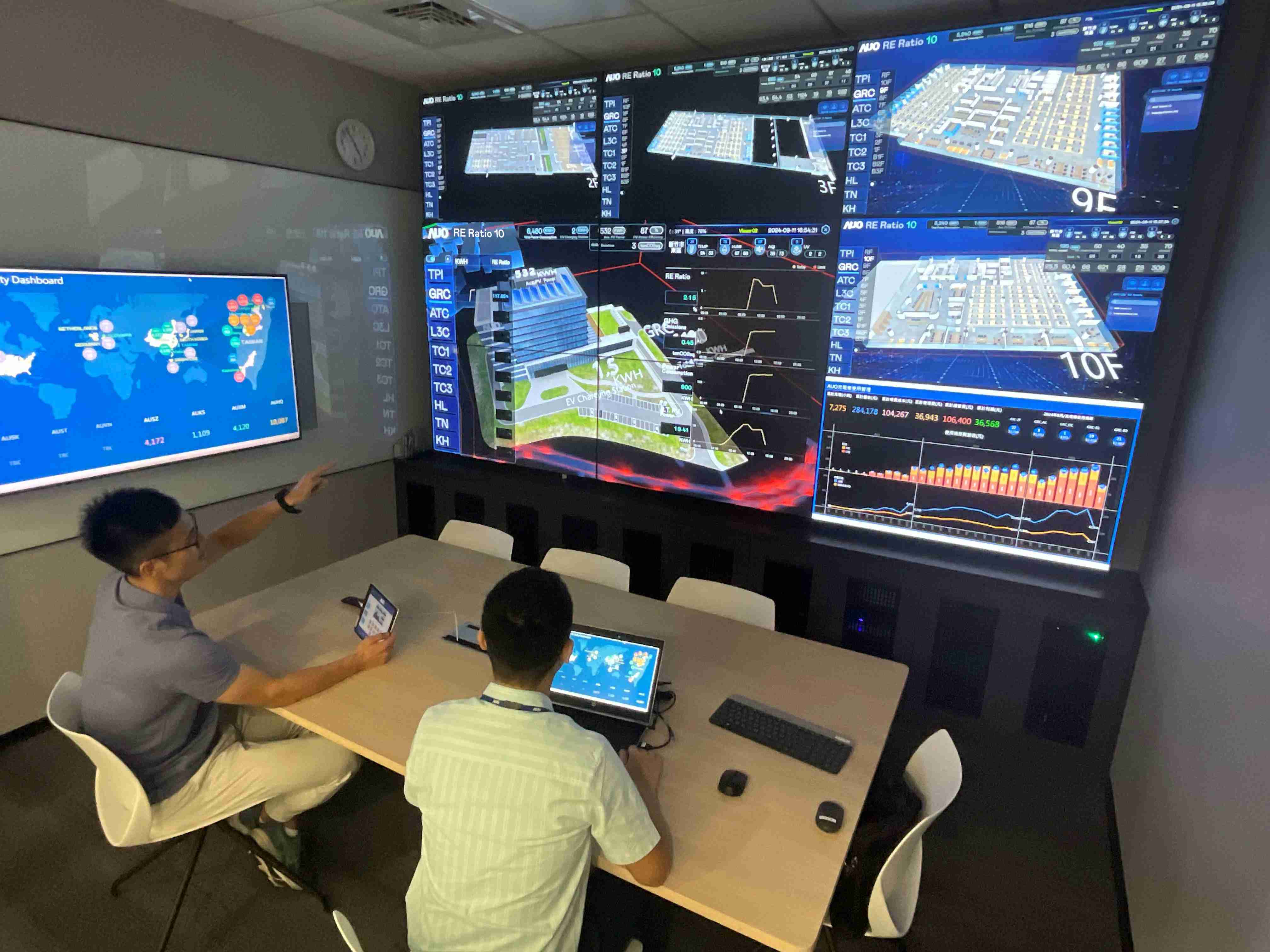 开云电子透过子公司开云电子宇沛之多任务智能楼宇系统，，，，实时监控空调、、照明、、、绿电的运作情形，，提升用电管理效能，，，进行用电优化与耗能设备汰换等节能减碳措施